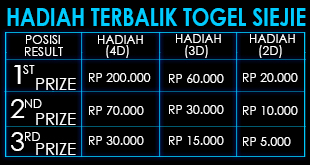 Ilustrasi topik agen togel bolak balik